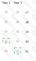 Answer # 74